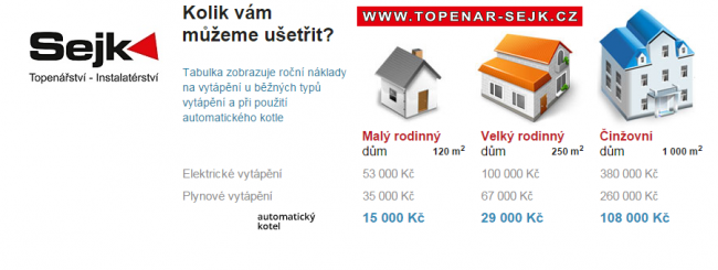 www.topenar-sejk.cz